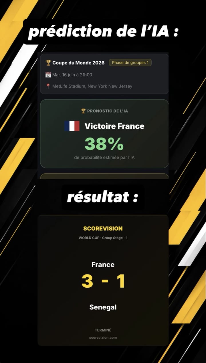 Exemple de prédiction ScoreVision