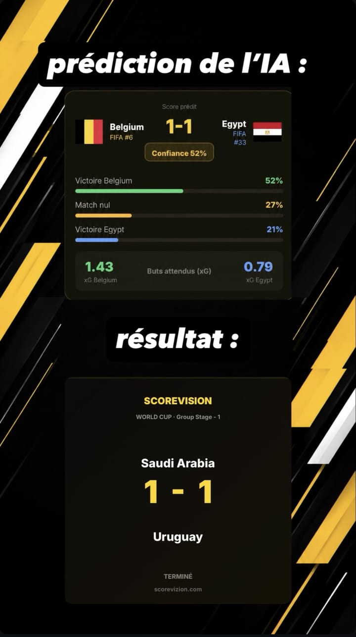 Exemple de prédiction ScoreVision