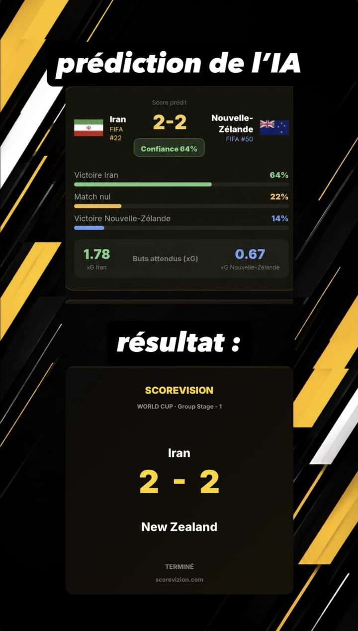 Exemple de prédiction ScoreVision